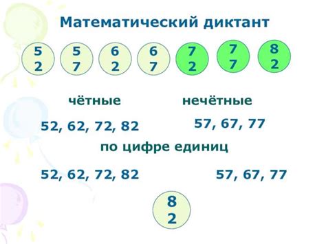 Принцип работы знака четных и нечетных чисел