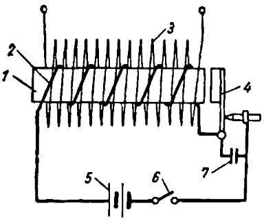 Принцип работы индукционной катушки