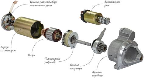 Принцип работы и механизмы