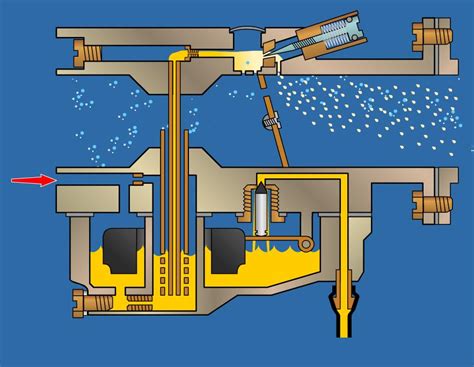 Принцип работы карбюратора на автомобиле Жигули
