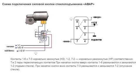 Принцип работы кнопки автохолд