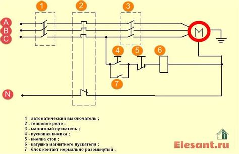Принцип работы магнитного пускателя 380 вольт