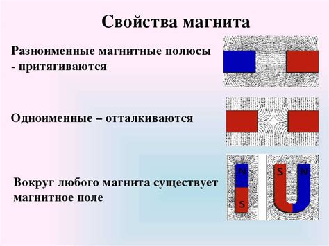 Принцип работы магнит косметика