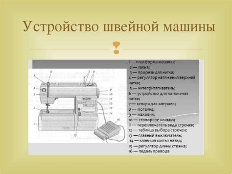 Принцип работы машинки