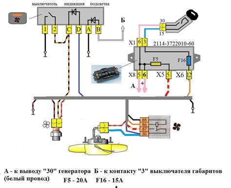 Принцип работы моторедуктора печки ВАЗ 2110