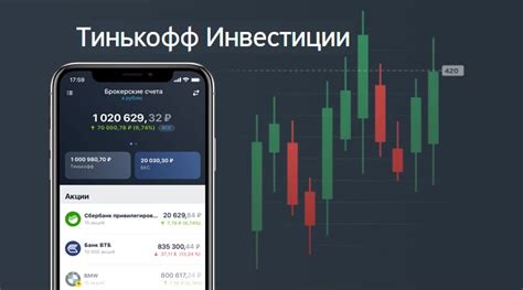 Принцип работы платформы Тинькофф инвестиции