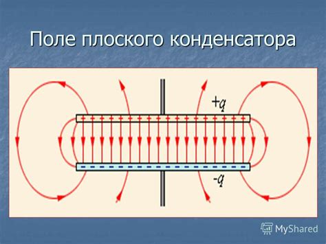 Принцип работы плоского конденсатора