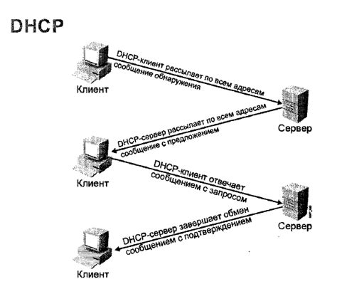 Принцип работы протокола Power over Ethernet