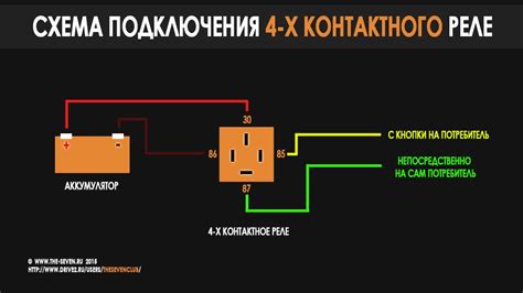 Принцип работы реле поворотов 2 контакта на Минск Х250: