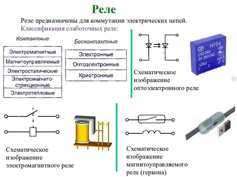 Принцип работы реле управления