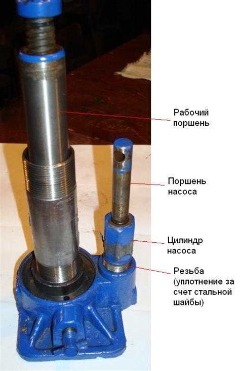 Принцип работы ромбовидного домкрата: особенности и механизм действия