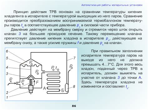 Принцип работы ро же аша