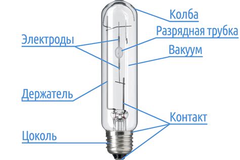 Принцип работы ртутной лампы