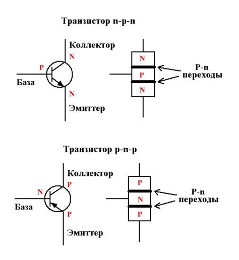 Принцип работы с FFT в MATLAB: общая схема