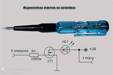 Принцип работы термовременных индикаторов