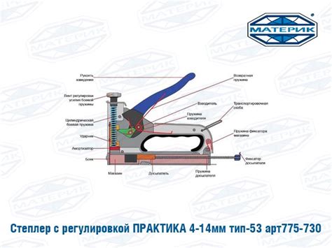 Принцип работы толкателя мебельного