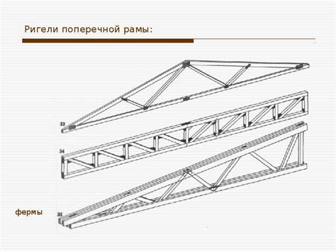 Принцип работы фермы с параллельными поясами