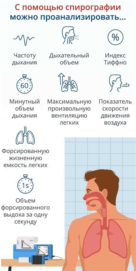 Принцип работы функции Индекс