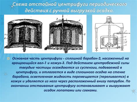 Принцип работы центрифуги