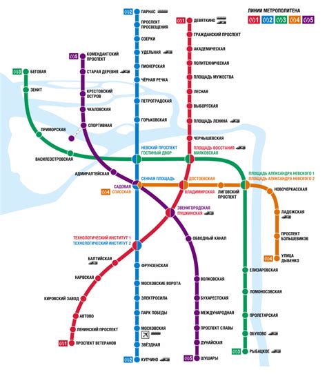 Принцип работы электрозаводских станций метро