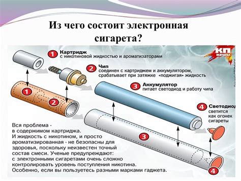 Принцип работы электронной книги Экдо