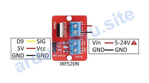 Принцип работы Arduino Mega