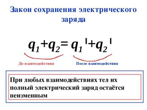 Принцип сохранения электрического заряда