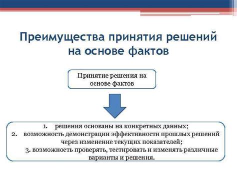 Принятие решения на основе фактов