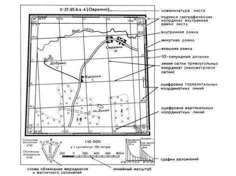 Приобретение архивных карт и планов