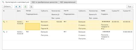 Приобретение товаров и услуг у партнеров программы лояльности