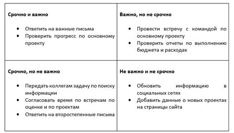 Приоритизация задач для повышения энергии на работе