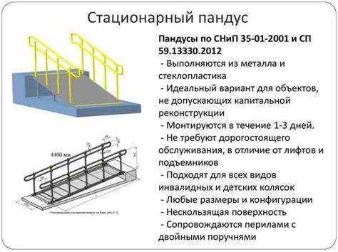 Присоединение крепежных элементов и деталей