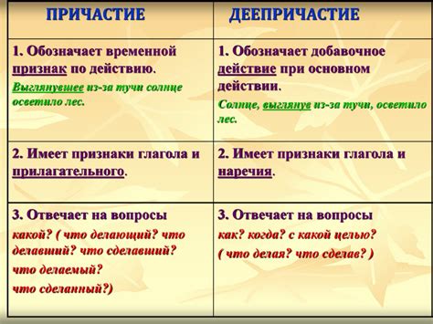 Причастие как причастие, а деепричастие как деепричастие