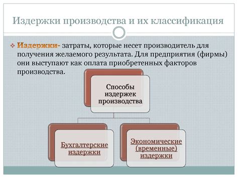 Причина №5: Снижение издержек производства