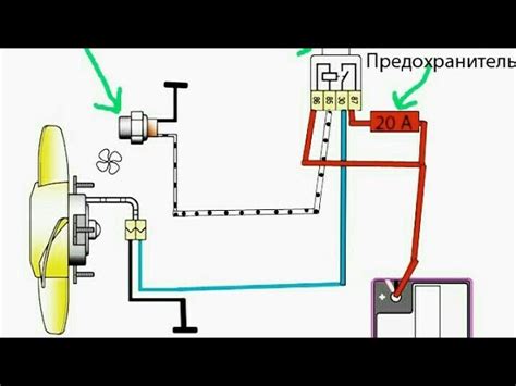 Причина 4: Нарушение работы вентилятора системы охлаждения