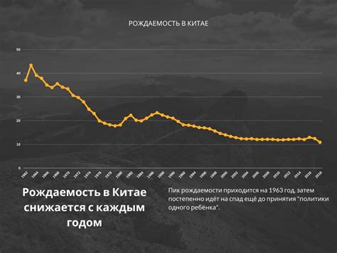 Причины, по которым возможно понадобится перезагрузка колонки Electrolux