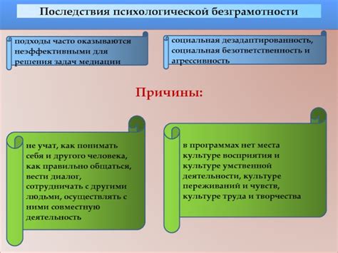 Причины безграмотности и ее последствия