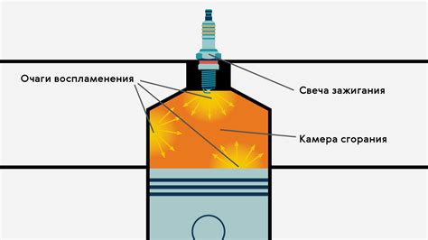 Причины детонации двигателя при использовании ГБО