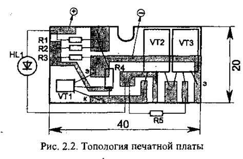 Причины занятой линии