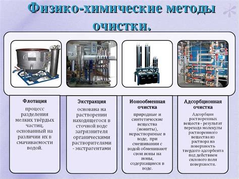 Причины и методы очистки