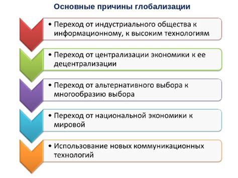 Причины и последствия глобализации