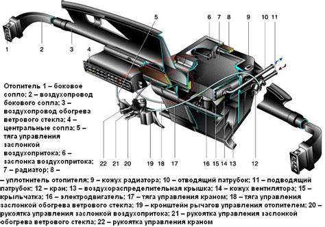 Причины и последствия циркуляции воздуха в салоне автомобиля