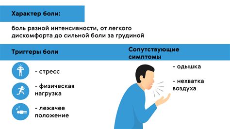 Причины и способы решения проблемы, когда при вдохе что-то булькает в легких