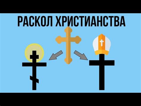 Причины и факторы разделения церкви