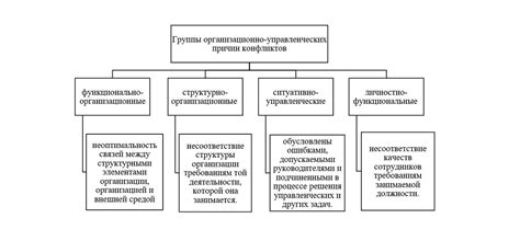 Причины конфликтов между парнями по-настоящему близкими друзьями