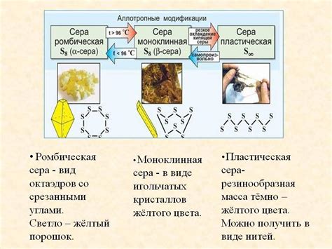 Причины наличия серы