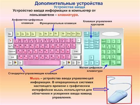 Причины неисправности клавиатуры на компьютере