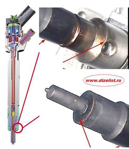 Причины неисправности форсунки