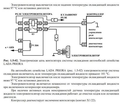 Причины неисправности фреймворка