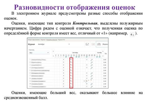 Причины неправильного отображения оценок